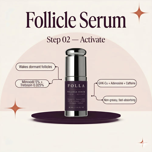 Follicle Serum